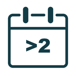 bar-wizard-urgency-2m